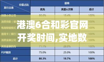 港澳6合和彩官網(wǎng)開(kāi)獎(jiǎng)時(shí)間,實(shí)地?cái)?shù)據(jù)評(píng)估分析_潮流版PWC7.72