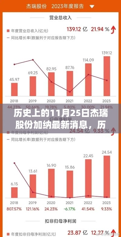 后會(huì)無期 第4頁