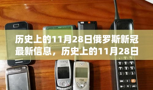 歷史上的11月28日俄羅斯新冠疫情最新動態大盤點??