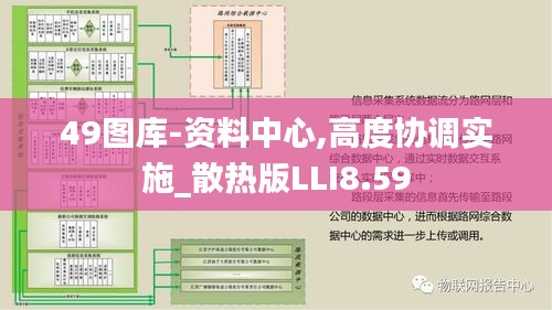 49圖庫-資料中心,高度協調實施_散熱版LLI8.59