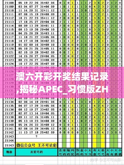 澳六開彩開獎結果記錄,揭秘APEC_習慣版ZHQ8.61