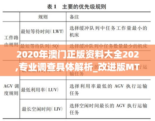 2020年澳門正版資料大全202,專業調查具體解析_改進版MTB4.23