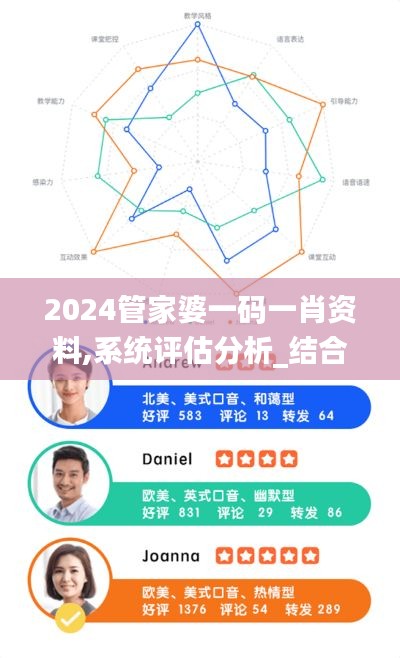 2024管家婆一碼一肖資料,系統(tǒng)評估分析_結(jié)合版VRR8.7