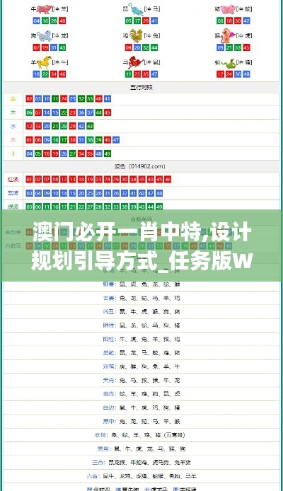 澳門必開一肖中特,設計規劃引導方式_任務版WKU4.78