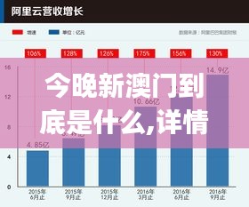 今晚新澳門到底是什么,詳情執行數據安援_世界版MAU8.96