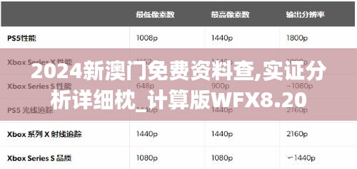 2024新澳門免費資料查,實證分析詳細枕_計算版WFX8.20