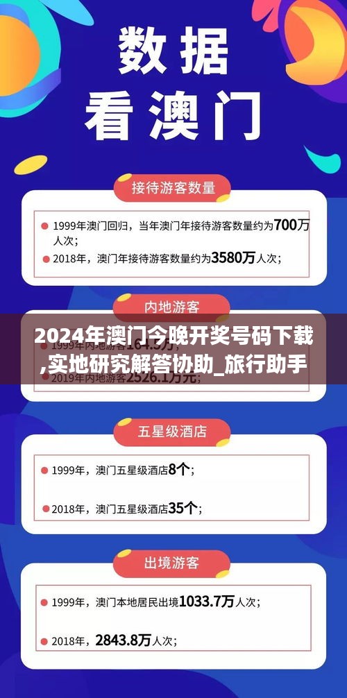 2024年澳門今晚開獎號碼下載,實地研究解答協助_旅行助手版FML8.72