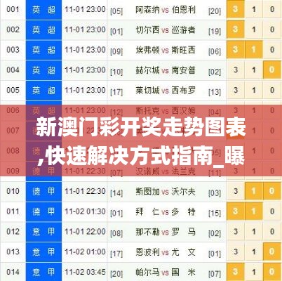 新澳門彩開獎(jiǎng)走勢(shì)圖表,快速解決方式指南_曝光版GTF4.99