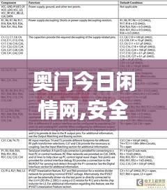 奧門今日閑情網(wǎng),安全設計方案評估_旅行者版JWD4.94