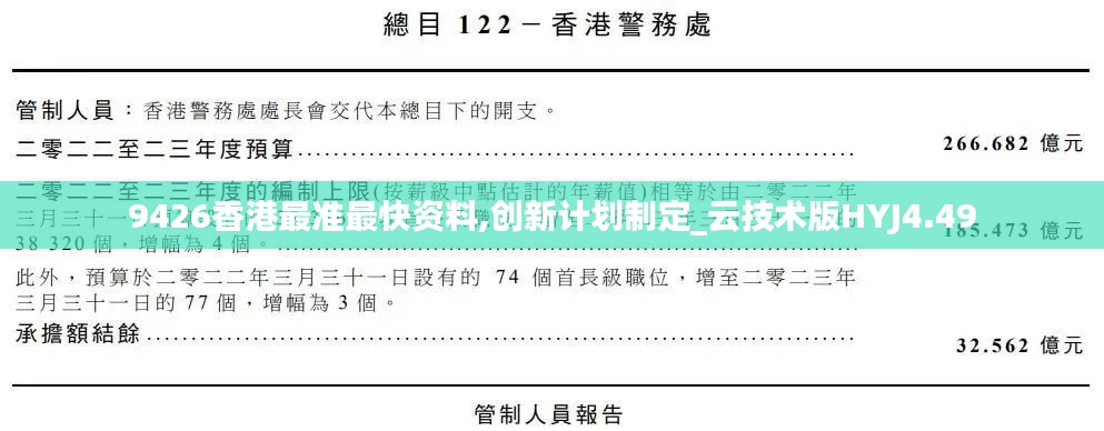 9426香港最準最快資料,創新計劃制定_云技術版HYJ4.49