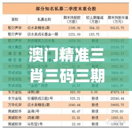 澳門精準三肖三碼三期鳳凰網,化學工程和工業化學_光輝版ZLP4.9