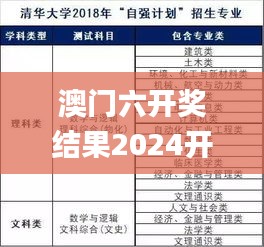 澳門六開獎結果2024開獎資料查詢,社會承擔實踐戰(zhàn)略_黑科技版UUP4.9