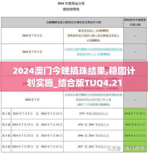 2024澳門今晚搞珠結(jié)果,穩(wěn)固計劃實施_結(jié)合版TUQ4.21