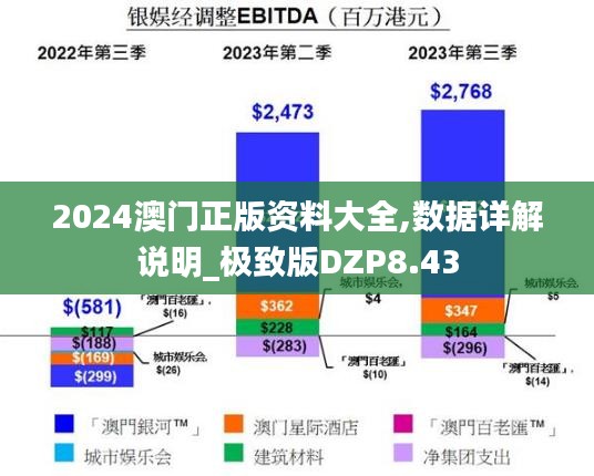 2024澳門正版資料大全,數(shù)據(jù)詳解說明_極致版DZP8.43