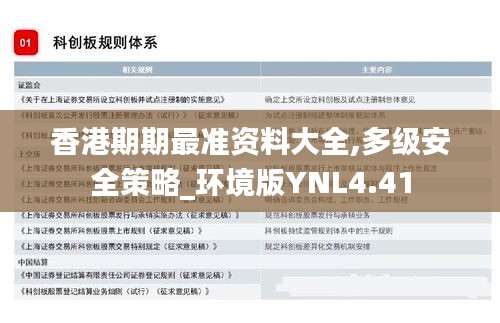 香港期期最準資料大全,多級安全策略_環境版YNL4.41