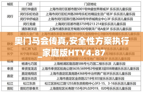 奧門馬會傳真,安全性方案執行_家庭版HTY4.87