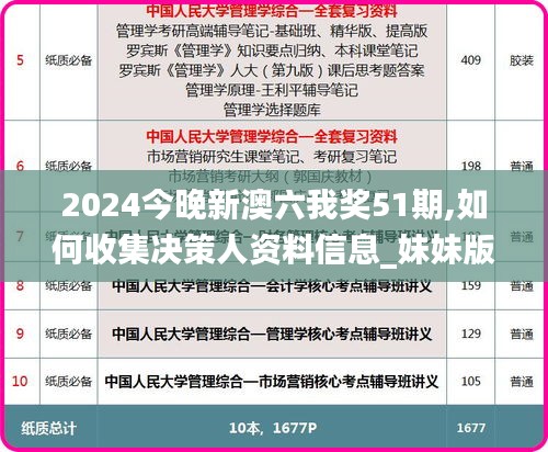 2024今晚新澳六我獎(jiǎng)51期,如何收集決策人資料信息_妹妹版ITV8.58