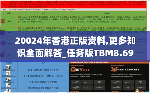 20024年香港正版資料,更多知識全面解答_任務版TBM8.69