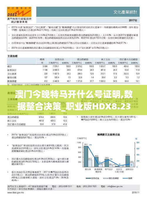 風馳電掣 第5頁