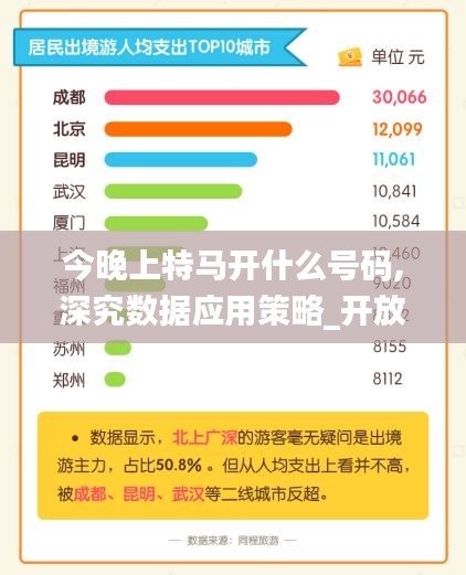 今晚上特馬開什么號碼,深究數據應用策略_開放版GTD8.76