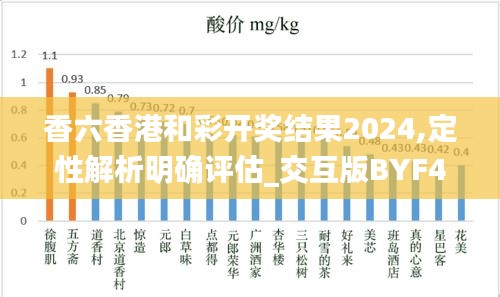 香六香港和彩開獎(jiǎng)結(jié)果2024,定性解析明確評(píng)估_交互版BYF4.44