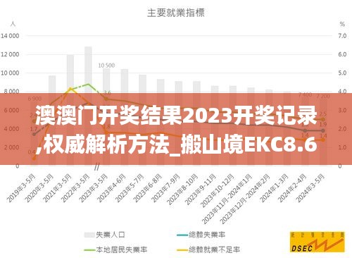 澳澳門開獎結果2023開獎記錄,權威解析方法_搬山境EKC8.61