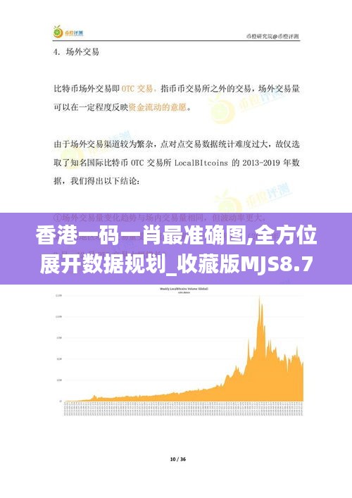 香港一碼一肖最準(zhǔn)確圖,全方位展開數(shù)據(jù)規(guī)劃_收藏版MJS8.70
