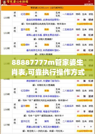 鳥窮則啄 第4頁