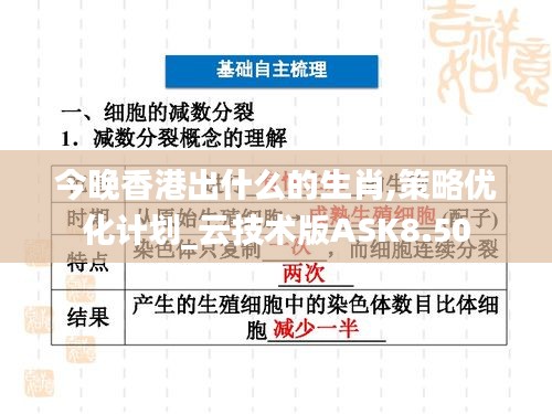 今晚香港出什么的生肖,策略優(yōu)化計劃_云技術版ASK8.50