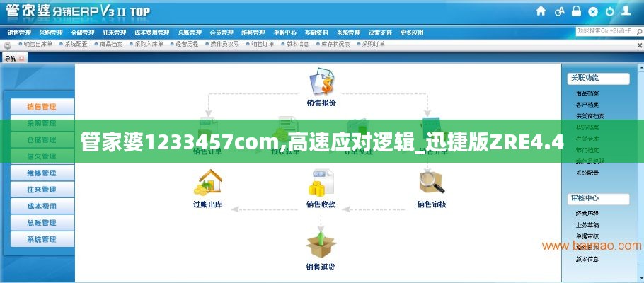 管家婆1233457com,高速應對邏輯_迅捷版ZRE4.4