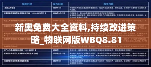 新奧免費大全資料,持續(xù)改進(jìn)策略_物聯(lián)網(wǎng)版WBQ8.81