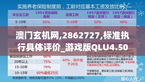 澳門玄機網(wǎng),2862727,標準執(zhí)行具體評價_游戲版QLU4.50
