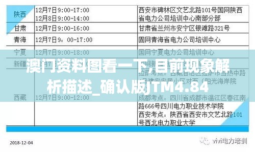 澳門資料圖看一下,目前現象解析描述_確認版JTM4.84