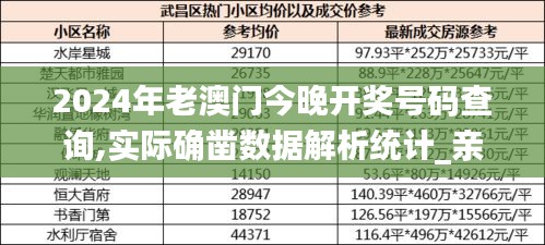 2024年老澳門(mén)今晚開(kāi)獎(jiǎng)號(hào)碼查詢,實(shí)際確鑿數(shù)據(jù)解析統(tǒng)計(jì)_親和版PMW4.51