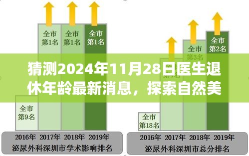 醫(yī)生退休年齡最新預(yù)測與探索自然美景之旅，心靈寧靜的雙重追求