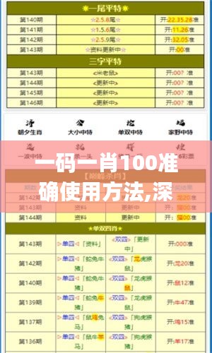 一碼一肖100準確使用方法,深究數(shù)據(jù)應用策略_通行證版GKF4.39