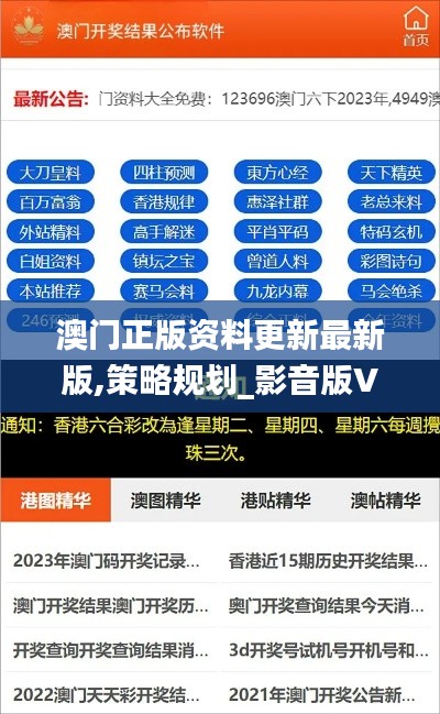 澳門正版資料更新最新版,策略規(guī)劃_影音版VQC8.11
