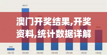 澳門開獎結(jié)果,開獎資料,統(tǒng)計數(shù)據(jù)詳解說明_先鋒科技VMG4.40