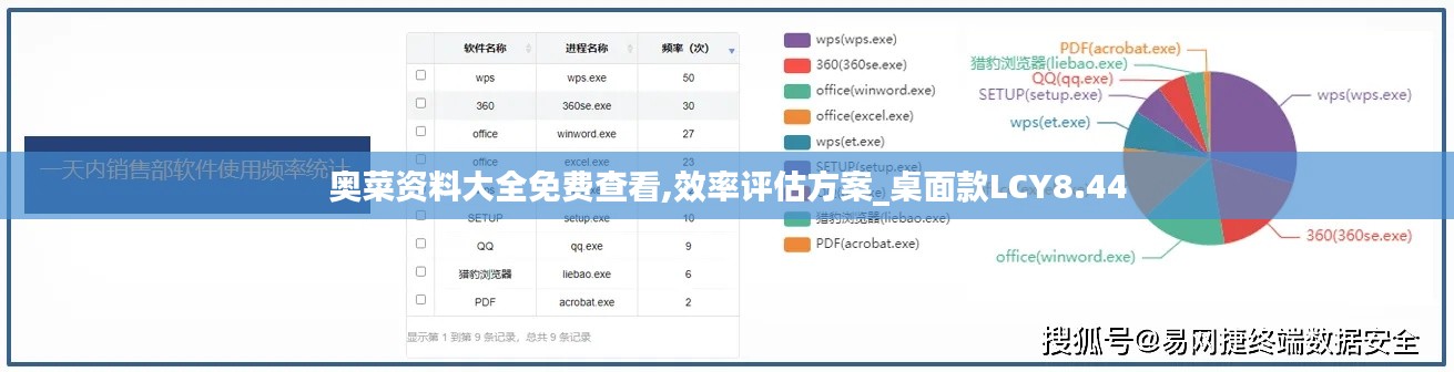 侃侃而談 第4頁