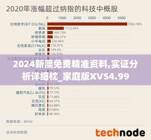 容光煥發 第5頁