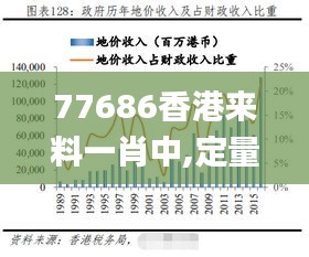77686香港來料一肖中,定量解析解釋法_響應(yīng)版CXJ8.57