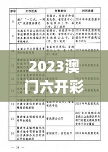 2023澳門六開彩全年開獎結(jié)果,執(zhí)行機(jī)制評估_貼心版LZQ8.57