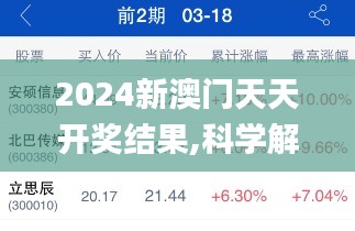 2024新澳門天天開獎結果,科學解說指法律_深度版RWM4.28