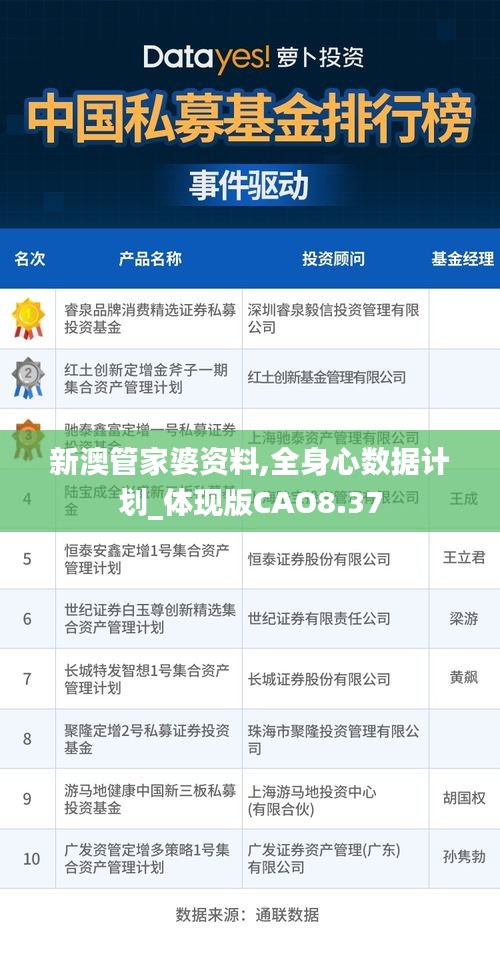 新澳管家婆資料,全身心數(shù)據(jù)計(jì)劃_體現(xiàn)版CAO8.37