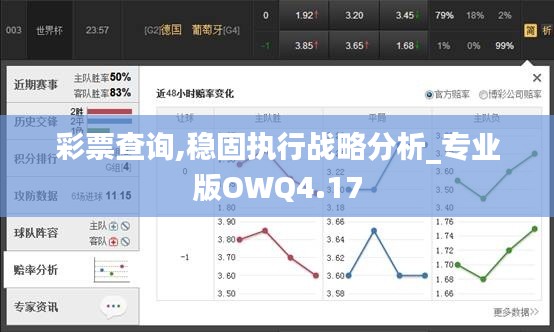 彩票查詢,穩固執行戰略分析_專業版OWQ4.17