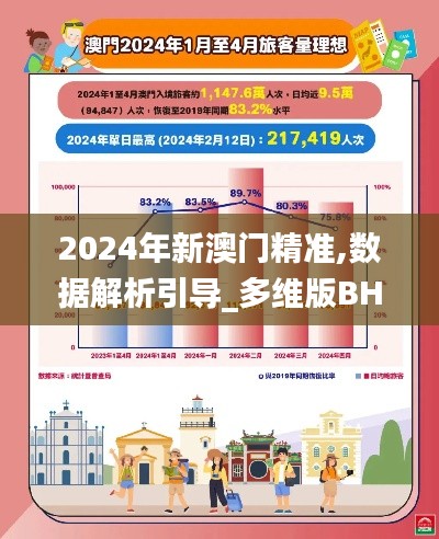 鋪張揚厲 第5頁