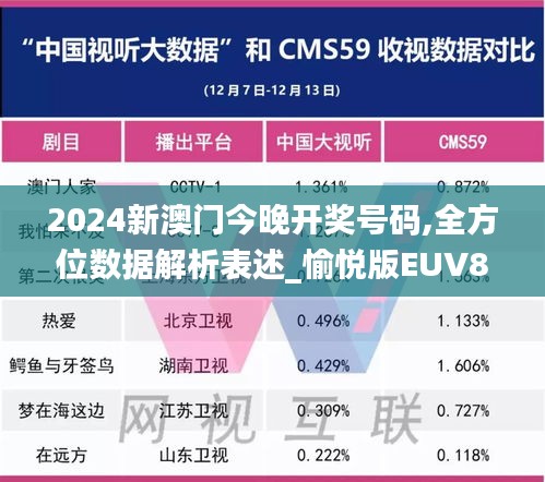 2024新澳門今晚開獎號碼,全方位數據解析表述_愉悅版EUV8.6