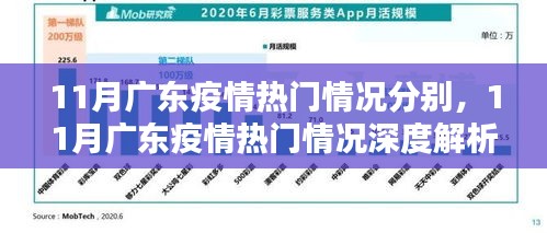 11月廣東疫情熱門情況深度解析，最新動態與趨勢
