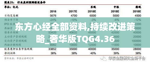 慘淡經營 第6頁