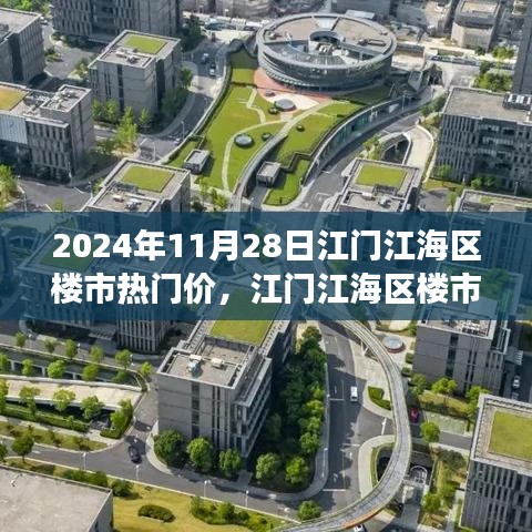 江門江海區樓市熱門價，自然美景之旅探尋內心寧靜與平和的居所